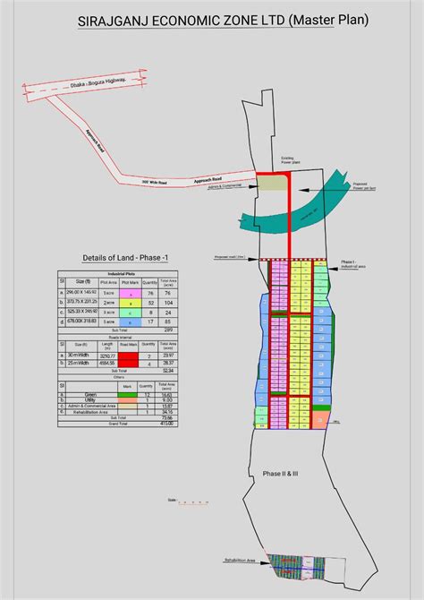 wwwsexbd|Sirajganj Economic Zone.